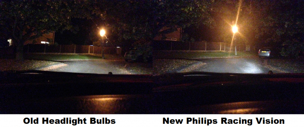 Philips Racing Vision h7 bulbs test and review: the brightest headlight