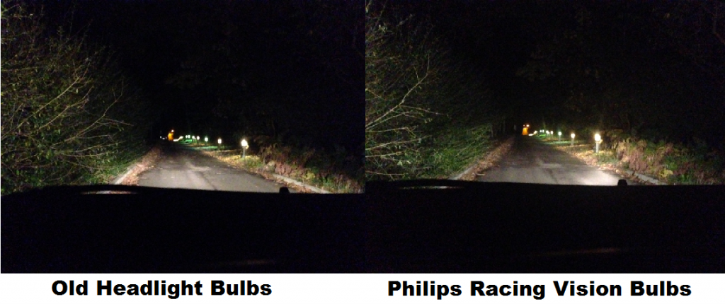 Philips Racing Vision Headlight Bulb Review - Euro Car Parts Blog