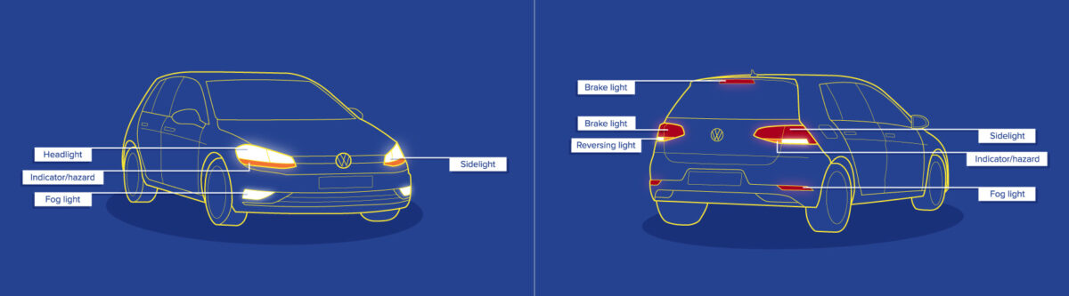 Euro Car Parts Lights Check Front and Back