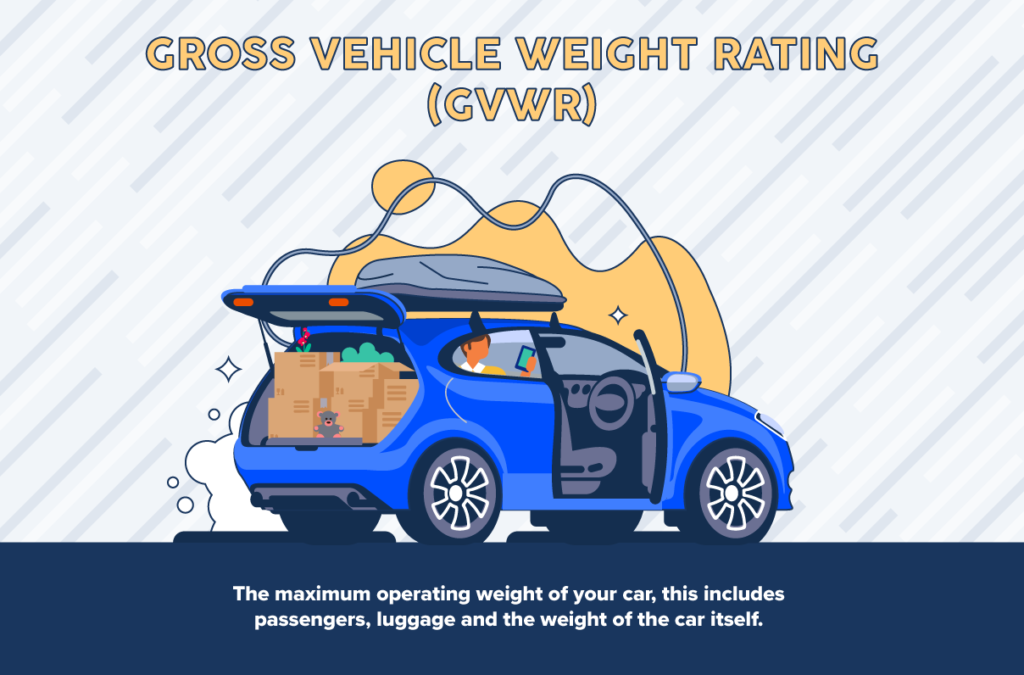 What Is Gross Vehicle Weight Rating (GVWR)
