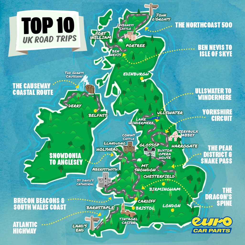 Top 10 UK Road Trips